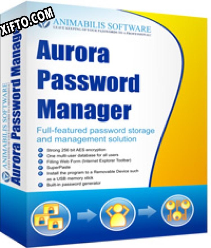 Aurora хранитель паролей генератор ключей