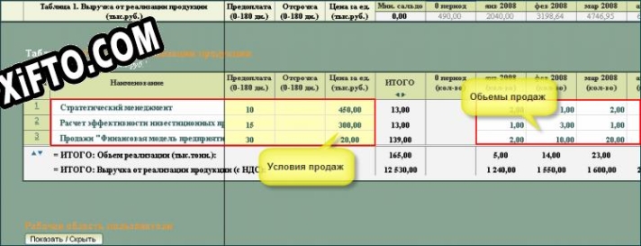 Регистрационный ключ к программе  Jiura Финансовая модель предприятия