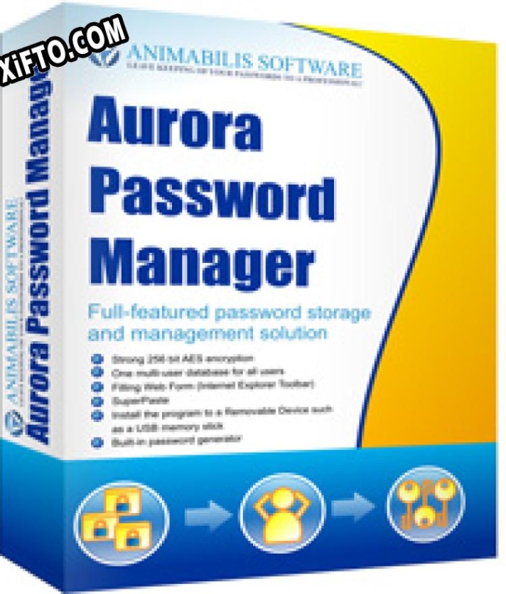 Русификатор для Aurora хранитель паролей