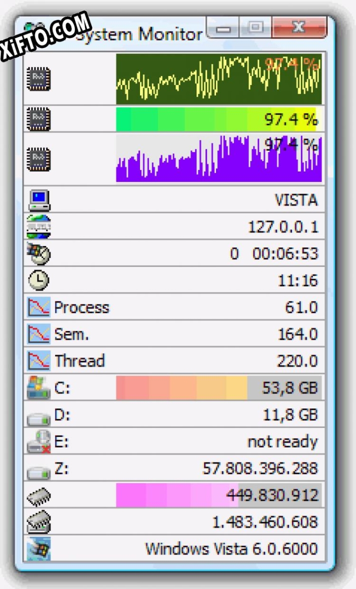 Русификатор для EF System Monitor