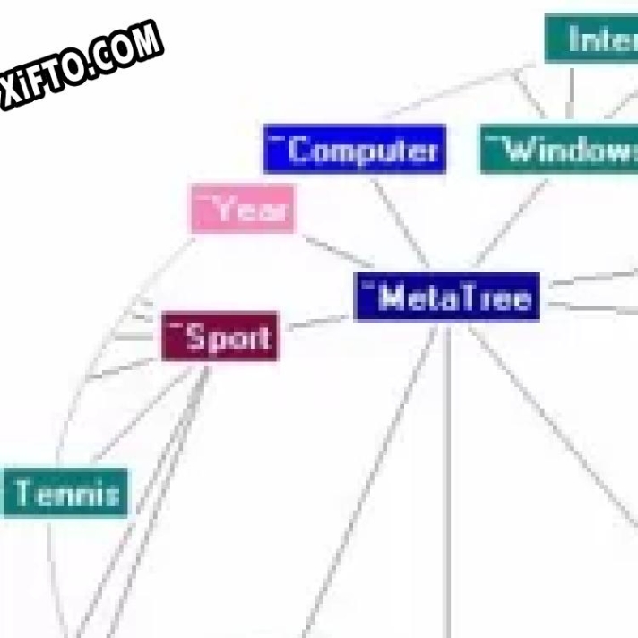 Русификатор для MetaTree Component (for Delphi 5,6,7)