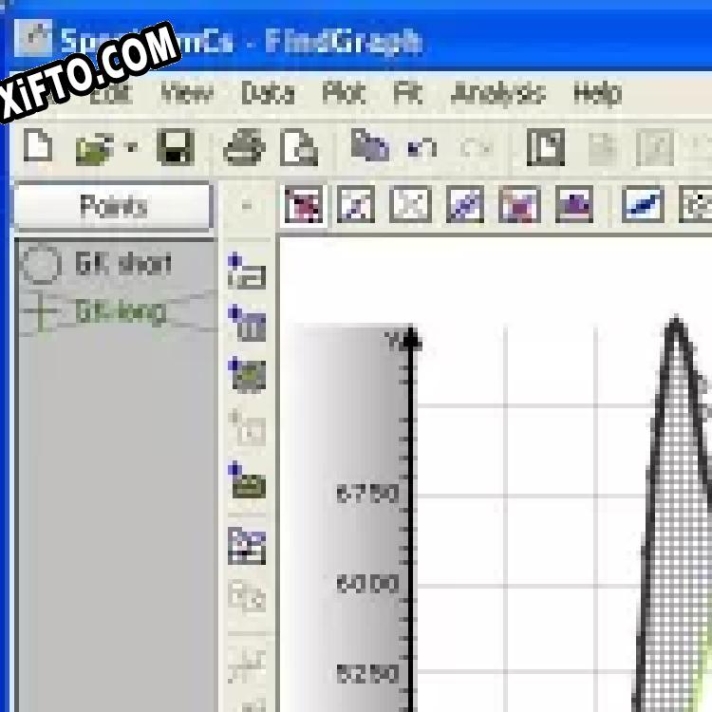 Русификатор для Uniphiz FindGraph