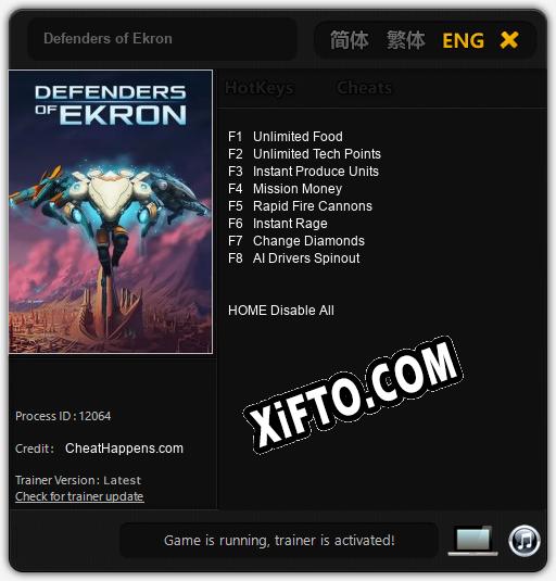 Defenders of Ekron: Читы, Трейнер +8 [CheatHappens.com]