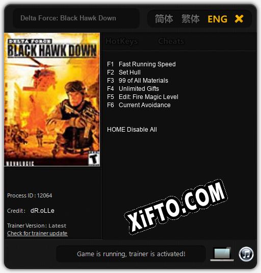 Delta Force: Black Hawk Down: ТРЕЙНЕР И ЧИТЫ (V1.0.97)