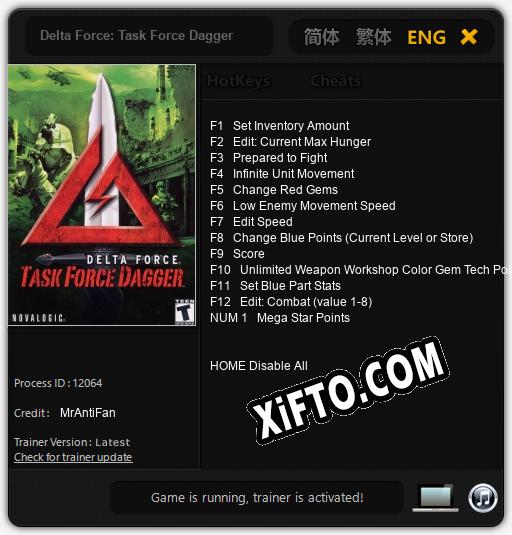 Delta Force: Task Force Dagger: Трейнер +13 [v1.7]