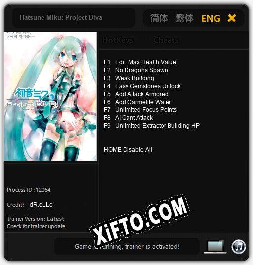 Трейнер для Hatsune Miku: Project Diva [v1.0.9]